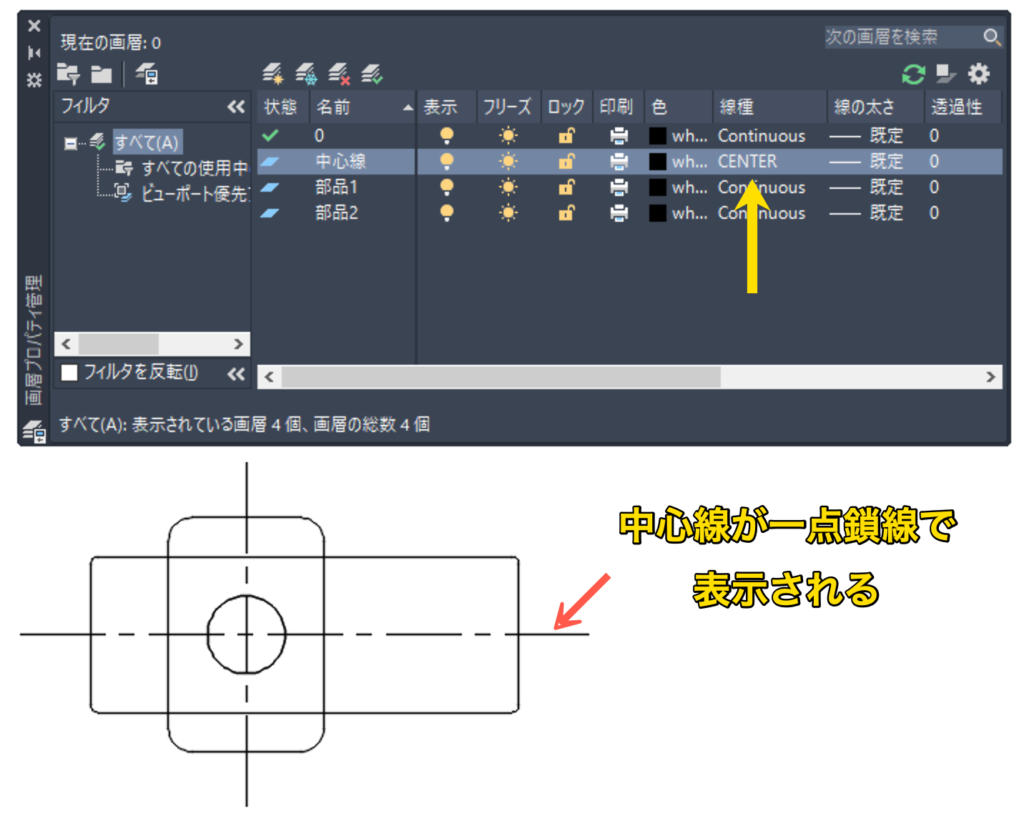 中心線が一点鎖線で表示される