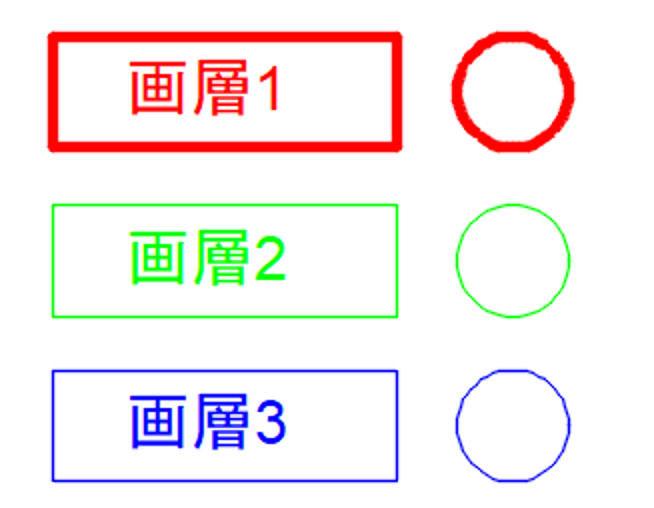 線の太さが反映された