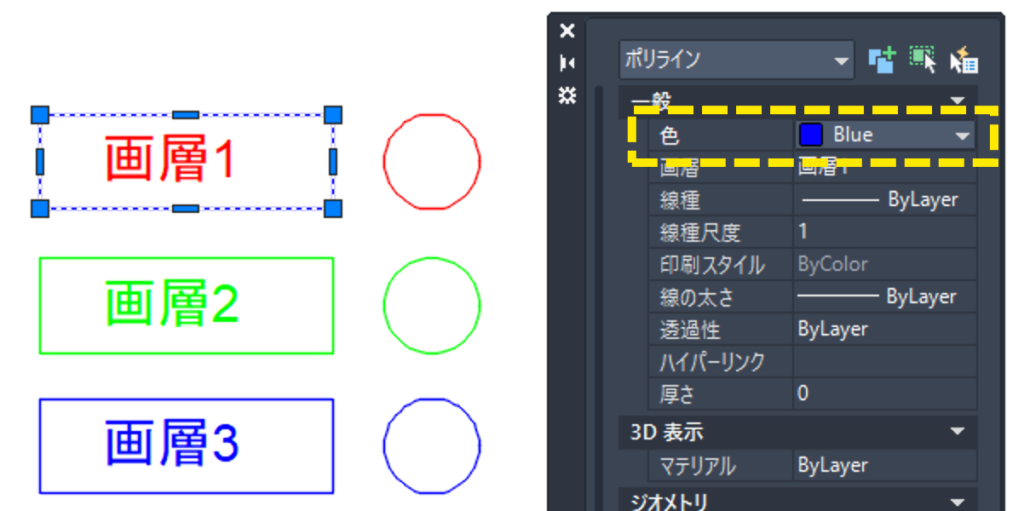 色を Blue に変更