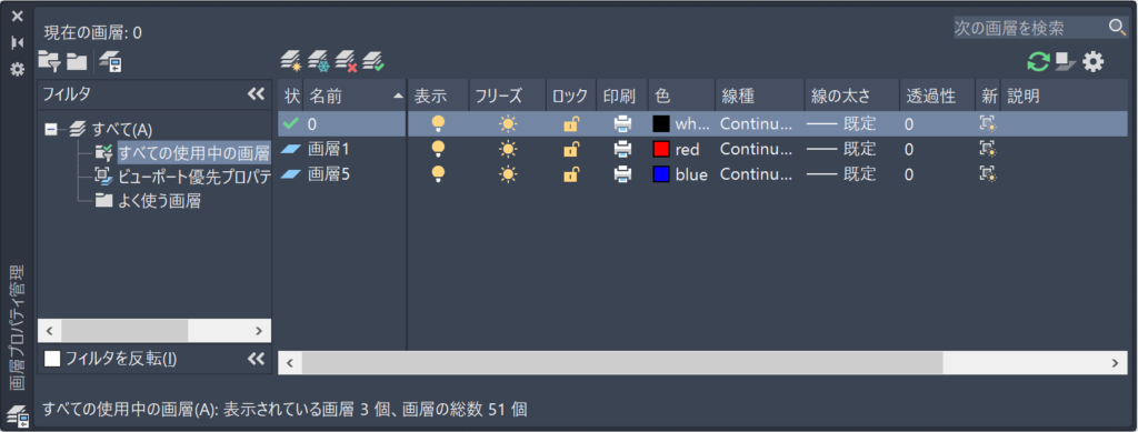 使用中の画層だけが表示される