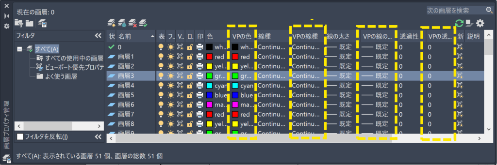 VP の設定