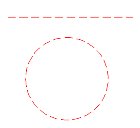 図形が画層0、ByBlock のとき