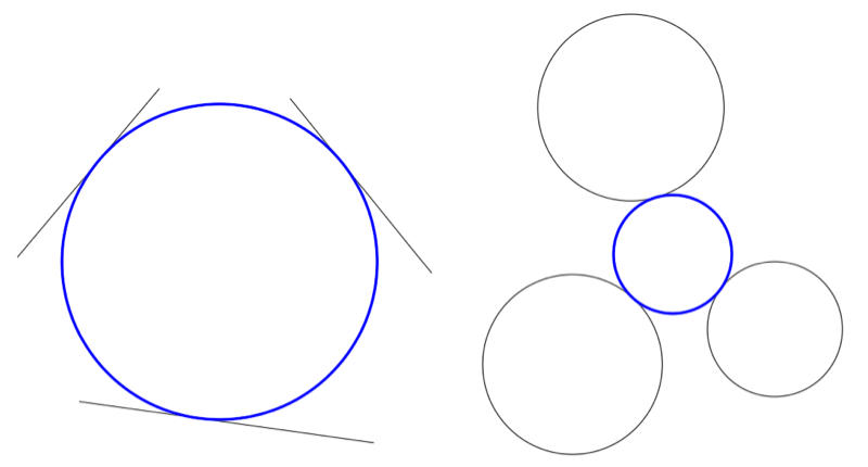 3 つの図形に接する円